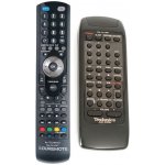 Dálkový ovladač General Technics RAK- CH144WH – Zboží Živě