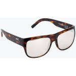 POC WANT – Zbozi.Blesk.cz