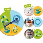 Akros educational Základy 3 R Redukce Repoužij a Recykluj – Hledejceny.cz