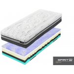 Tropico Spirit Superior Cloud – Sleviste.cz