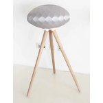 Bowers & Wilkins Formation Wedge – Zboží Živě