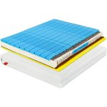 Tropico Arabela – Sleviste.cz