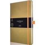 Castelli Linkovaný zápisník Milano A6 Aqua Olive – Zbozi.Blesk.cz