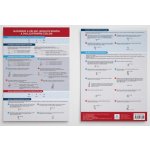 Násobení a dělení jednociferným a dvojciferným číslem - Přehledová tabulka učiva - Jana Dolejšová – Sleviste.cz