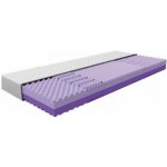 Texpol Happy – Hledejceny.cz