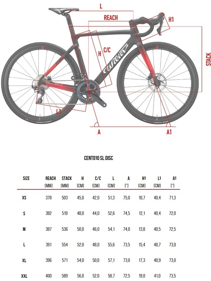 Wilier CentoSL 2021