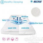 Baby Matex Chránič matrace Stabile 60x120 – Sleviste.cz