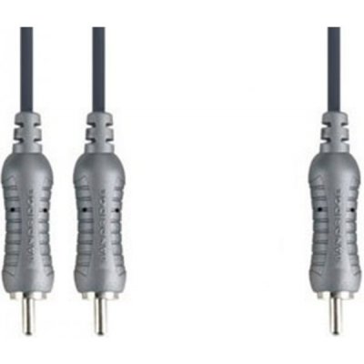 Bandridge AL411 – Hledejceny.cz