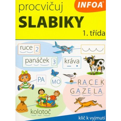 Ing. Stanislav Soják - INFOA Procvičuj slabiky 1. třída – Sleviste.cz