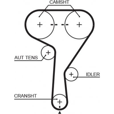 Rozvodový řemen GATES (GT 5603XS) – Zboží Mobilmania