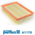 Vzduchový filtr PURFLUX A1170 – Hledejceny.cz