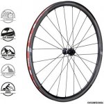 VISION SC30 AGX – Zboží Mobilmania