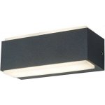 Greenlux GXPS174 – Hledejceny.cz