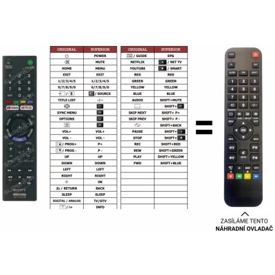 Dálkový ovladač Predátor Sony KD-49XE7005 – Hledejceny.cz