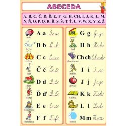 Česká abeceda - Kupka Petr a kolektiv