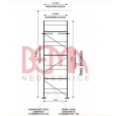 Bema kostka lešení 15,75 m² podlážky nové – Sleviste.cz