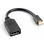 Lanberg AD-0003-BK – Zboží Živě