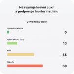 Vilgain Stevia Drops natural 50 ml – Zboží Dáma