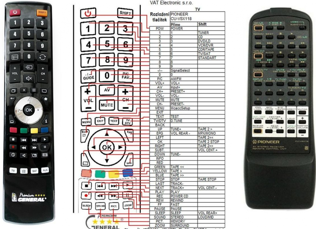 Dálkový ovladač General Pioneer CU-VSX118