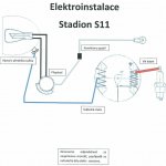 Elektroinstalace - Stadion S11 – Zboží Mobilmania