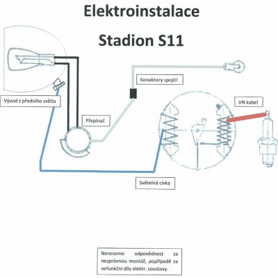 Elektroinstalace - Stadion S11 – Zboží Mobilmania