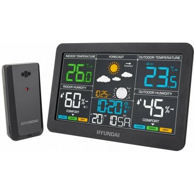 Hyundai WS 4480 – Zboží Živě