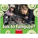 Čti+ Jak to funguje? Fraus – Hledejceny.cz