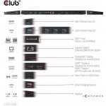 Club3D CSV-1566 – Hledejceny.cz