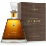 Santos Dumont Heritage 43,8% 0,7 l (holá láhev) – Hledejceny.cz