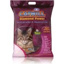 TOMMI Catwill Podestýlka One Cat pack 1,6 kg