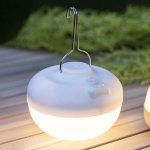 Newgarden LUMCHS011BXWLNW – Hledejceny.cz