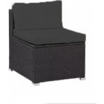 Melfin Prodlužovací díl pro nábytek FELIX ARM černá, antracit – Zboží Dáma