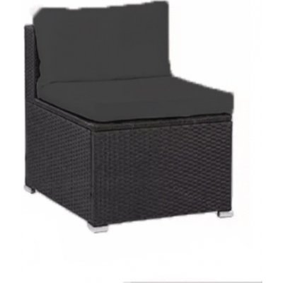 Melfin Prodlužovací díl pro nábytek FELIX ARM černá, antracit – Zboží Dáma