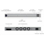 Ubiquiti USW-Pro-HD-24-PoE – Sleviste.cz