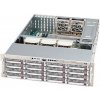 Serverové komponenty Základy pro servery Supermicro CSE-836A-R1200B