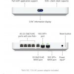 Ubiquiti UCG-Fiber – Zboží Mobilmania