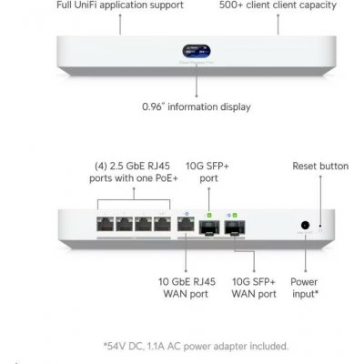 Ubiquiti UCG-Fiber – Zboží Mobilmania
