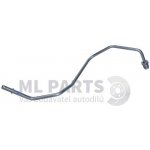 Originál OEM 1714P2 – Hledejceny.cz