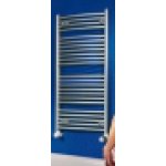 Korado Koralux Rondo Classic KRC 1500 mm x 750 mm – Zboží Dáma