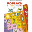 Poplach v Tabulkově - Veronika Matysová