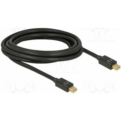 Delock 83476 – Hledejceny.cz