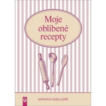 Moje oblíbené recepty - kořeněné citáty o jídle