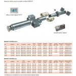 Soler & Palau TD Silent 160/100 N – Zboží Mobilmania