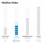 Bosch WTH85293BY – Zboží Mobilmania