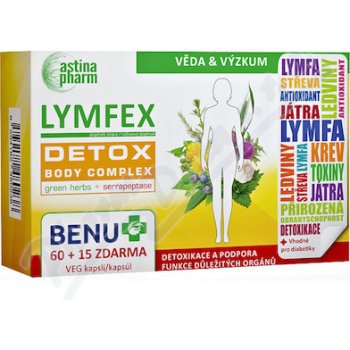 Benu Astina LYMFEX 75 kapslí