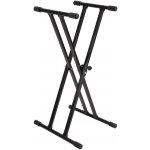 Virus VKB2 – Sleviste.cz