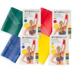 Thera-Band Inside sada čtyř posilovacích gum 2 m – Hledejceny.cz