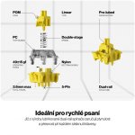 Endorfy Celeris 1800 EY5C014 – Zboží Živě