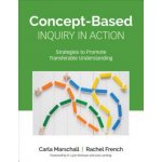Concept-Based Inquiry in Action – Hledejceny.cz