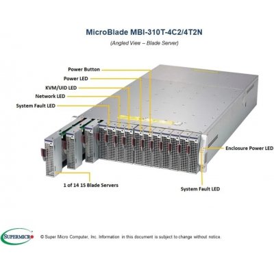Supermicro MBS-314E-310T – Zboží Mobilmania